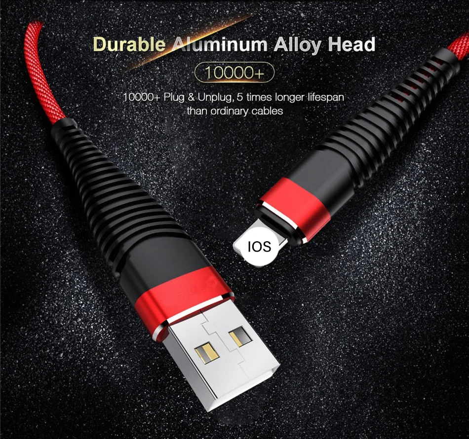 Usb-кабель для Apple iPhone Xs max Xr X 8 7 6 plus 6s 5 iPad 1 м кабели быстрой зарядки Шнур зарядное устройство для мобильного телефона USB кабель для синхронизации данных