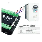 Плата управления Ethernet Mach3, фрезерный станок с ЧПУ EC300, 300 кГц, 3456 осей