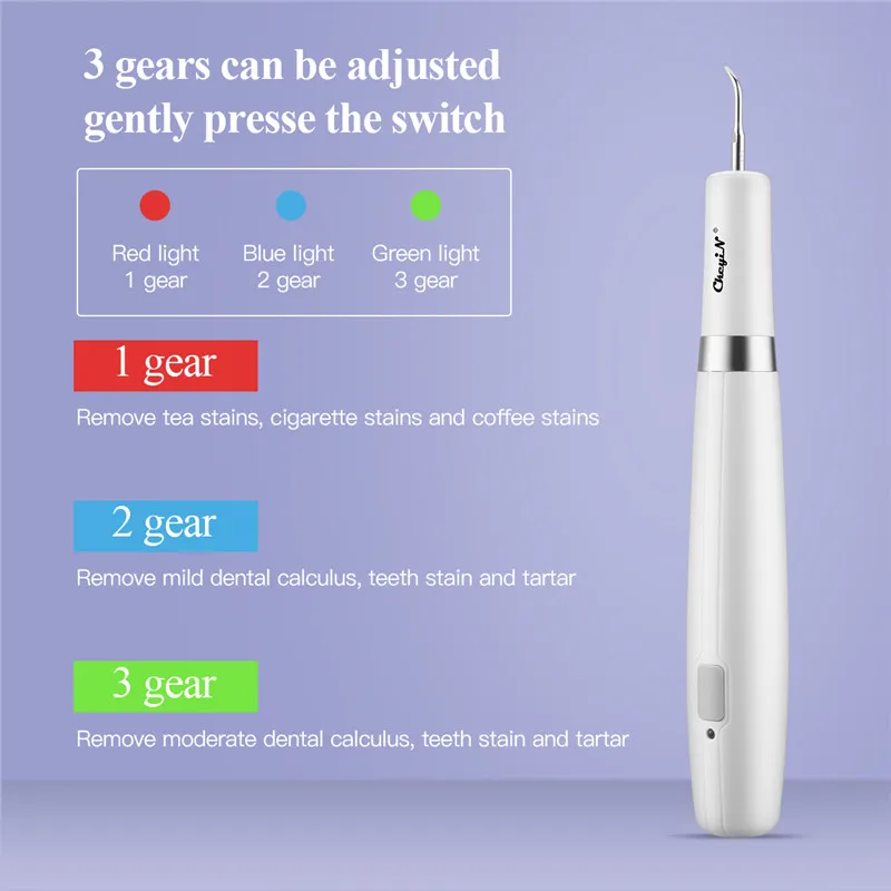 

CkeyiN Electric Sonic Dental Scaler USB Rechargeable Dental Calculus Remover Dental Scaler Teeth Whitening Plaque Stains Cleaner