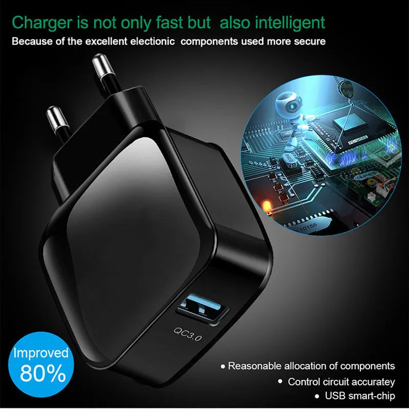 

Lovebay Quick Charge 3.0 USB Charger Fast Mobile Phone Charger For iPhone Wall Charger For Huawei Samsung Xiaomi EU US Plug