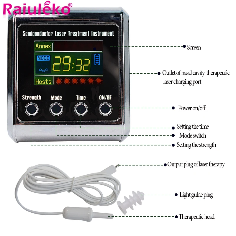 Диодная лазерная терапия 650нм LLLT прибор лазерного облучения для ринита диабет