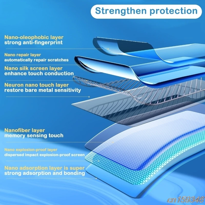 Гидрогелевая пленка для экрана и объектива камеры ZTE Blade A7 A7S A5 2019 2020 | Мобильные
