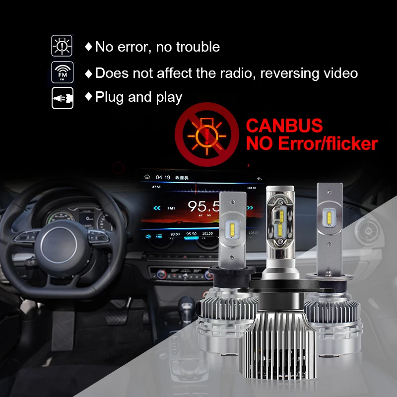 CNSUNNYLIGHT H4 автомобильные лампы светодиодный фары для ALFA ROMEO 164 (164 _) (1987 06 ~ 1998 09)