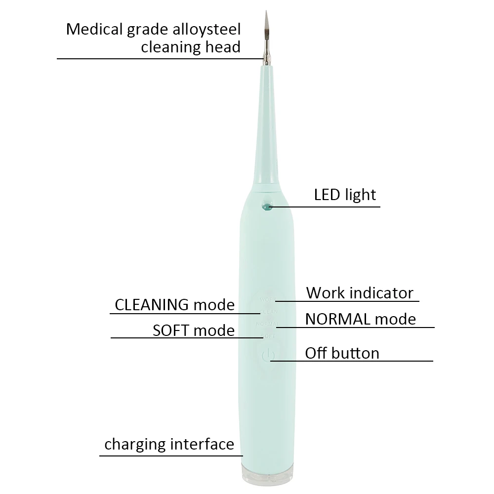 Портативный зубной камень удаление зубного камня налета скребок борьба с зубным