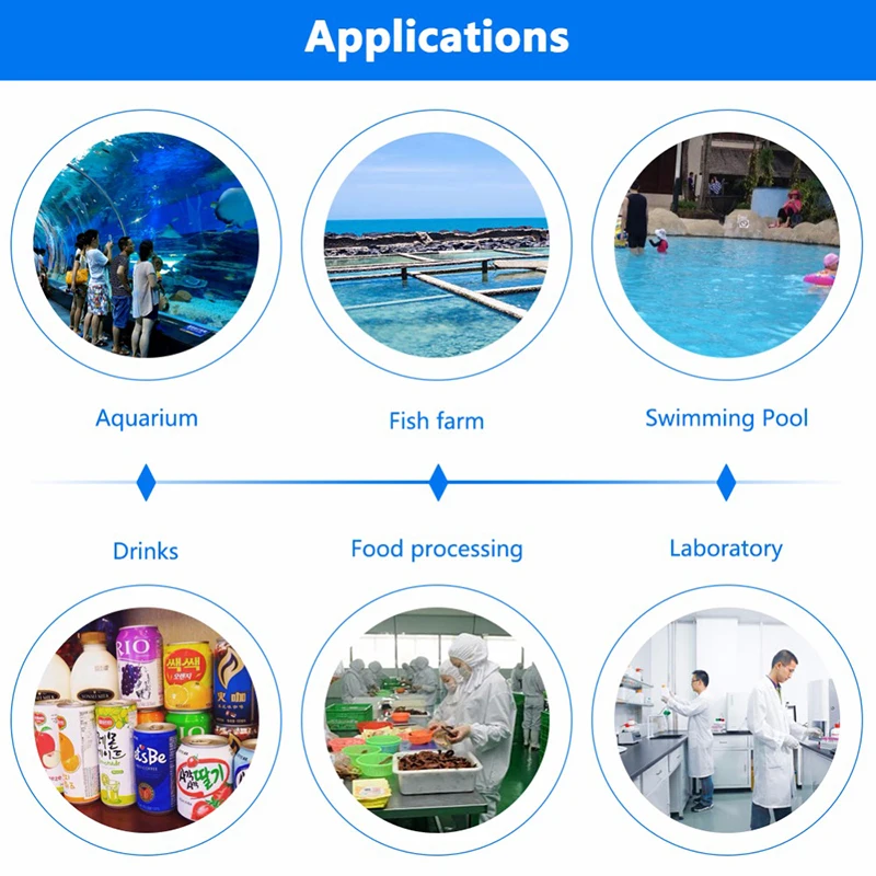 

RZ Digital Pen Type PH Meter Digital Portable Tester Filter Water Tool Measurement Range 0~14 PH Water Quality Tester