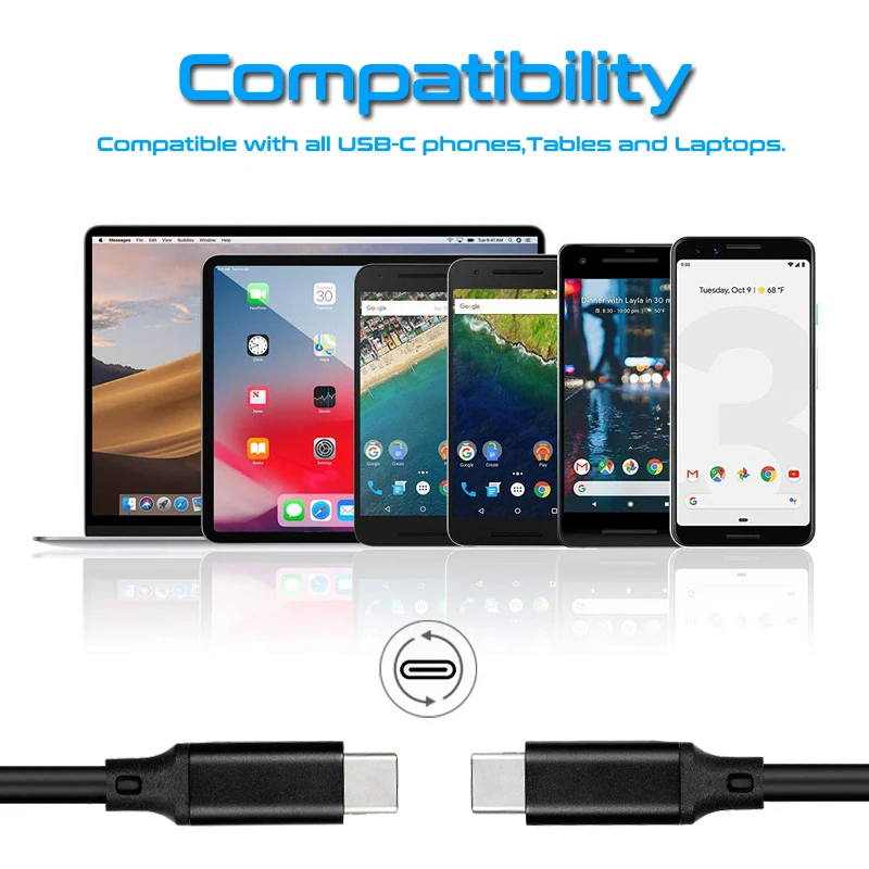 

100W Dual USB C Cable USB-C to Type C Fast Charge For Macbook Pro/iPad Pro/SAMSUNG S20 PD/Qi Quick Charging USB TypeC Data Cable