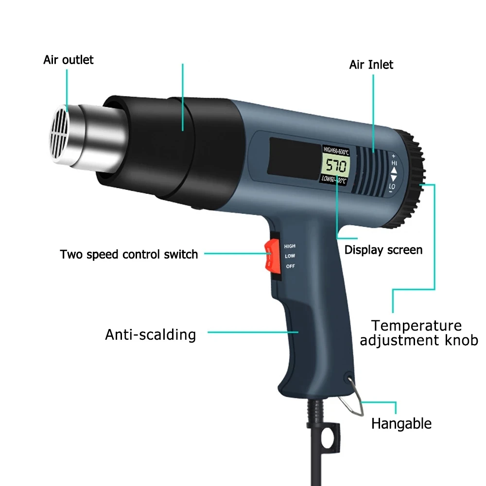 Пистолет с горячим воздухом промышленный электрический тепловой пистолет