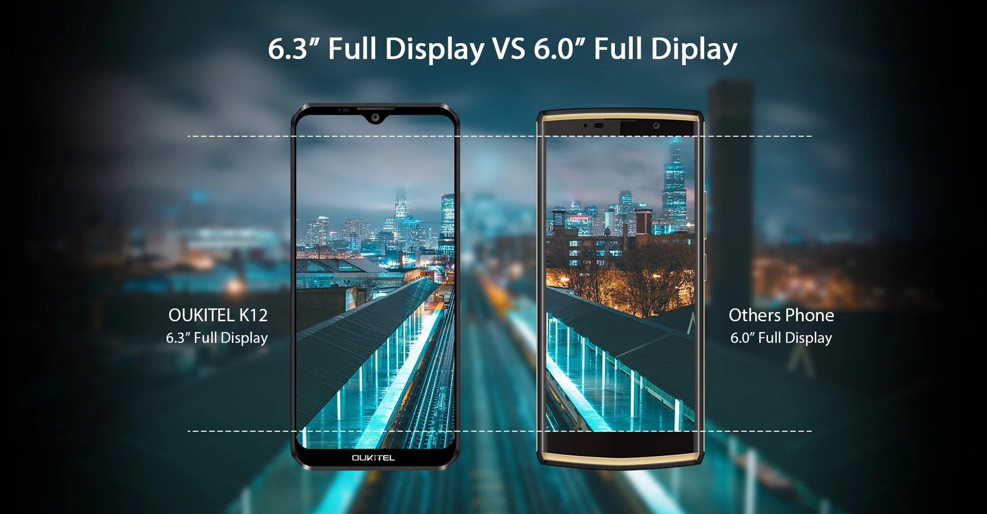 OUKITEL K12 10000mAh Android 9.0 Mobile Phone 6.3" 19.5:9 MTK6765 6G RAM 64G ROM NFC 5V/6A Quick Charge Fingerprint Smartphone