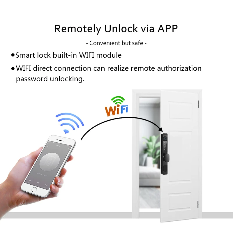 Wi-Fi электронный дверной замок с приложением Tuya удаленно/биометрический