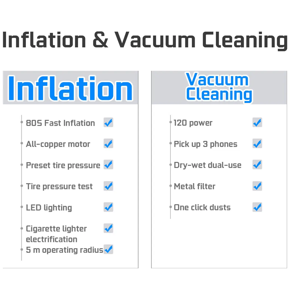 

Multifunctional Air-filled Car Vacuum Cleaner 120W 4000pa Mini Portable Auto Vacuum Cleaner with LED Light Handheld for Car