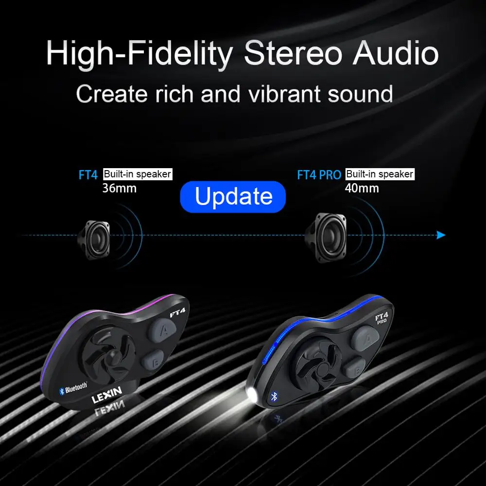 Lexin новинка 1 4 всадника FM Bluetooth мотоцикл домофон шлем гарнитуры BT21 intercomunicador мото с
