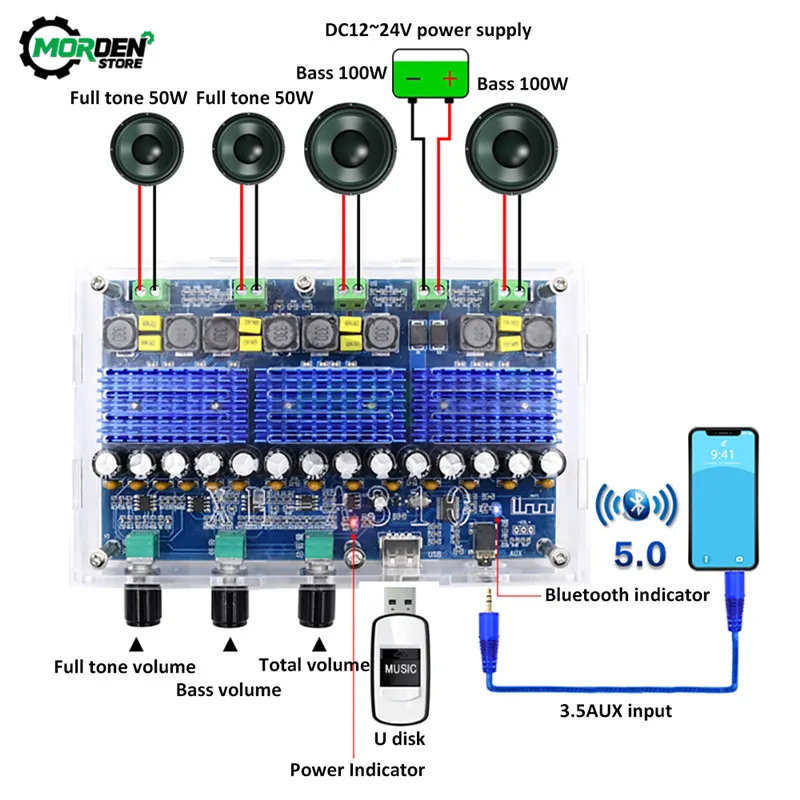 XH A310 Bluetooth 5 0 стерео цифровой усилитель мощности плата TPA3116D2 50Wx2 + 100 Вт * 2 четыре