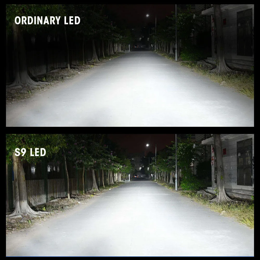 

S9 series LED car headlight Universal iluminador 9V-30V 40W 6000LM 6000K COB lamp beads H4 H7 H11