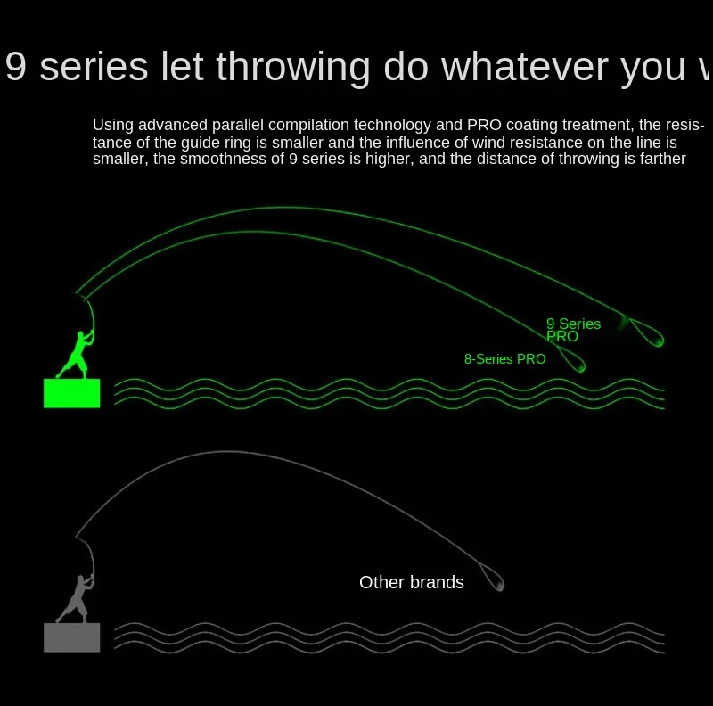 Леска рыболовная 114 м 300 8-9 сделай обработка фторуглеродным покрытием углеродные