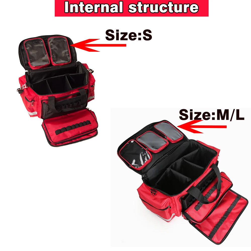 Рисунок 3 - Медицинская сумка для оказания