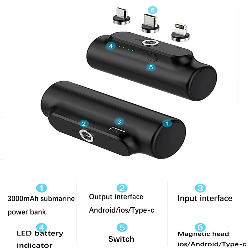 

Wireless Charger Mini Compact Power Bank Magnetic Power Bank Charger For iPhone Android Type-C Mobile Phone