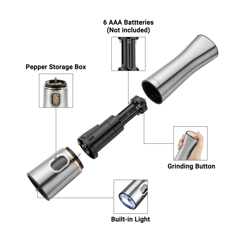 inkbird stainless steel pepper mill electric salt and pepper grinder chopper kitchen accessories tool gadget kitchenware kit free global shipping