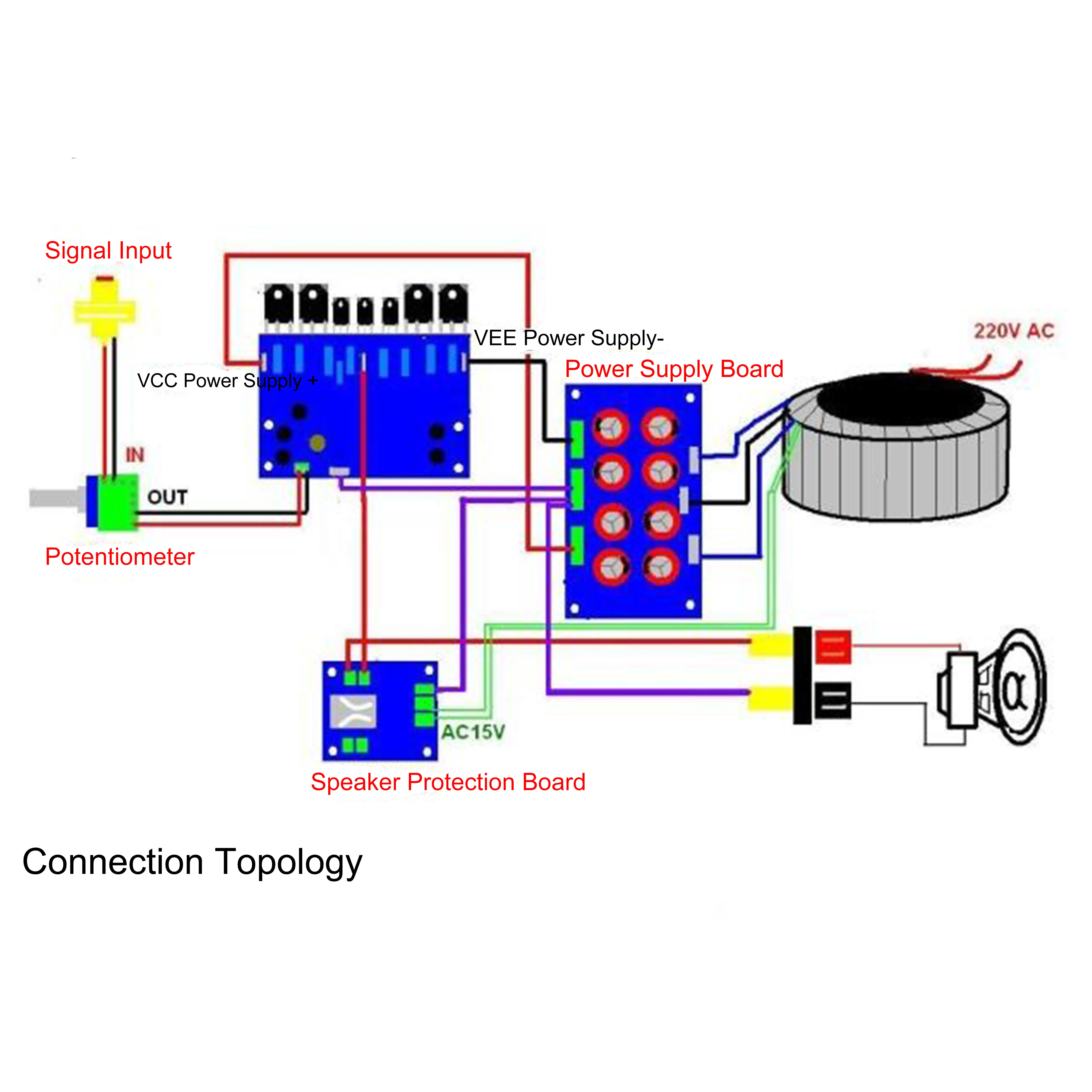 Одна пара комплектов для самостоятельной сборки/готовая плата 350 Вт + L20 SE 2saeas 2SC5200
