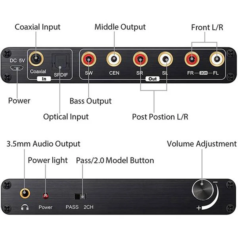 5.1Ch цифровой аудио конвертер DTS / AC3 Dolby декодирование SPDIF вход к 5 1 декодер