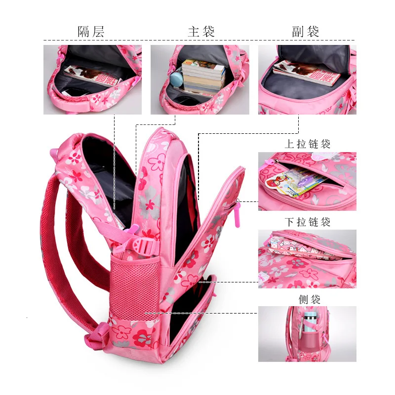 chidren School Bags Girls primary school Backpack Orthopedic schoolbag Backpack kids satchel bookbag mochila infantil sac enfant