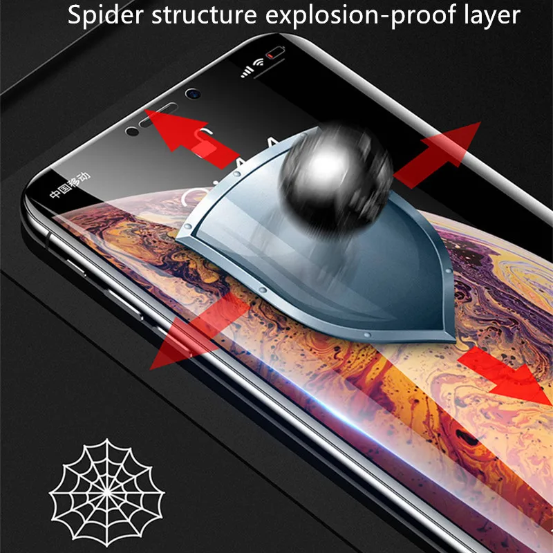 Изогнутая гидрогелевая пленка с полным покрытием для iPhone XR X XS MAX защита экрана 6 6s