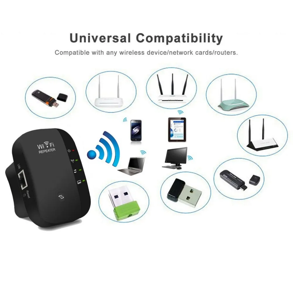 Беспроводной WiFi ретранслятор Wifi удлинитель 300 Мбит/с усилитель WiFi 802.11N/B/G усилитель Wi fi Reapeter точка доступа