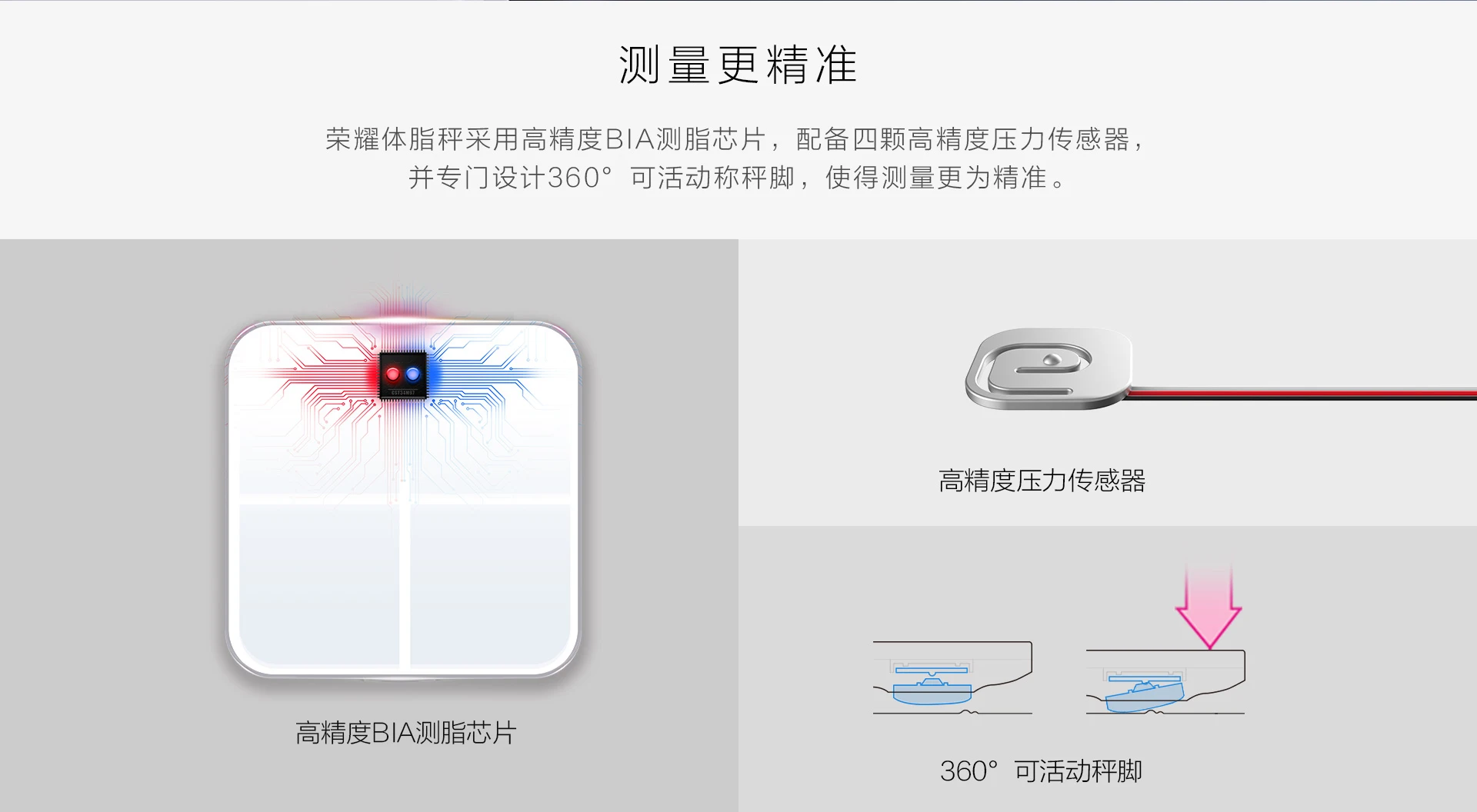 HUAWEI honor напольные весы honor AH100 Bluetooth для ванной напольные весы цифровые весы BMI тестер состава тела