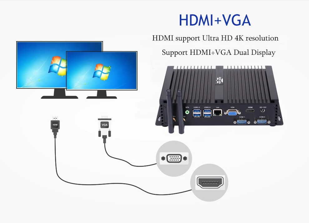 Причастником I3 Мини компьютер безвентиляторный мини ПК Windows 10 Core i3 5005U i5 4200U i7 4500U i3 7100U 2* RS232 промышленный ПК Прочный ПК