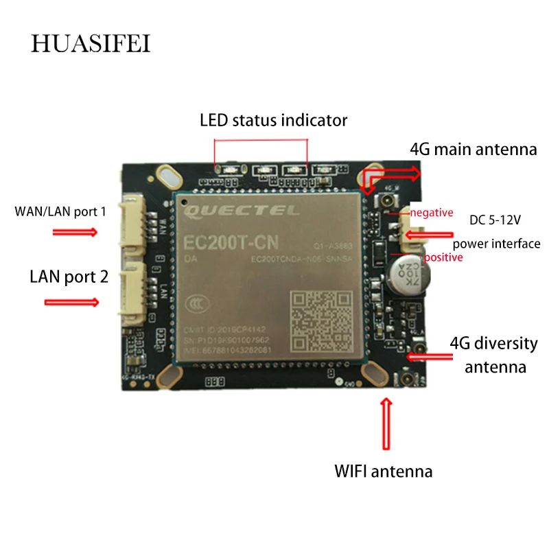Промышленный 4G Lte модем модель OEM системная плата QCA9531 слот для SIM-карты поддержка