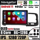 Автомагнитола на Android 11 для Volvo S60 V60 2011 - 2020 QLED DSP 1280*720 6 + 128G Мультимедийный видеоплеер GPS-навигация стерео BT DVD