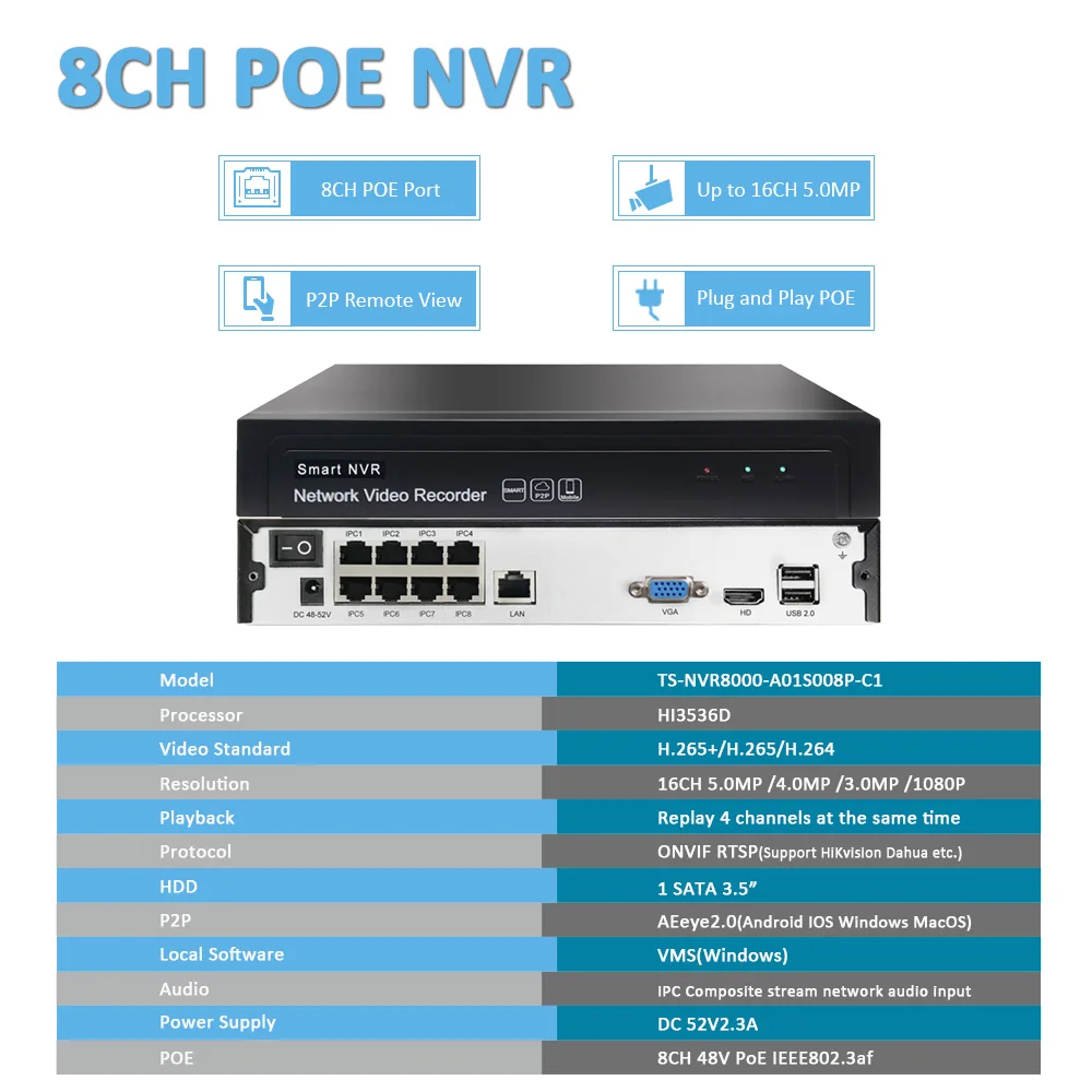 Сетевой видеорегистратор TySvance 8 каналов POE 5 МП NVR H.265 сетевой до 16 1 HDD 24/7 Φ Onvif 2 6 P2P