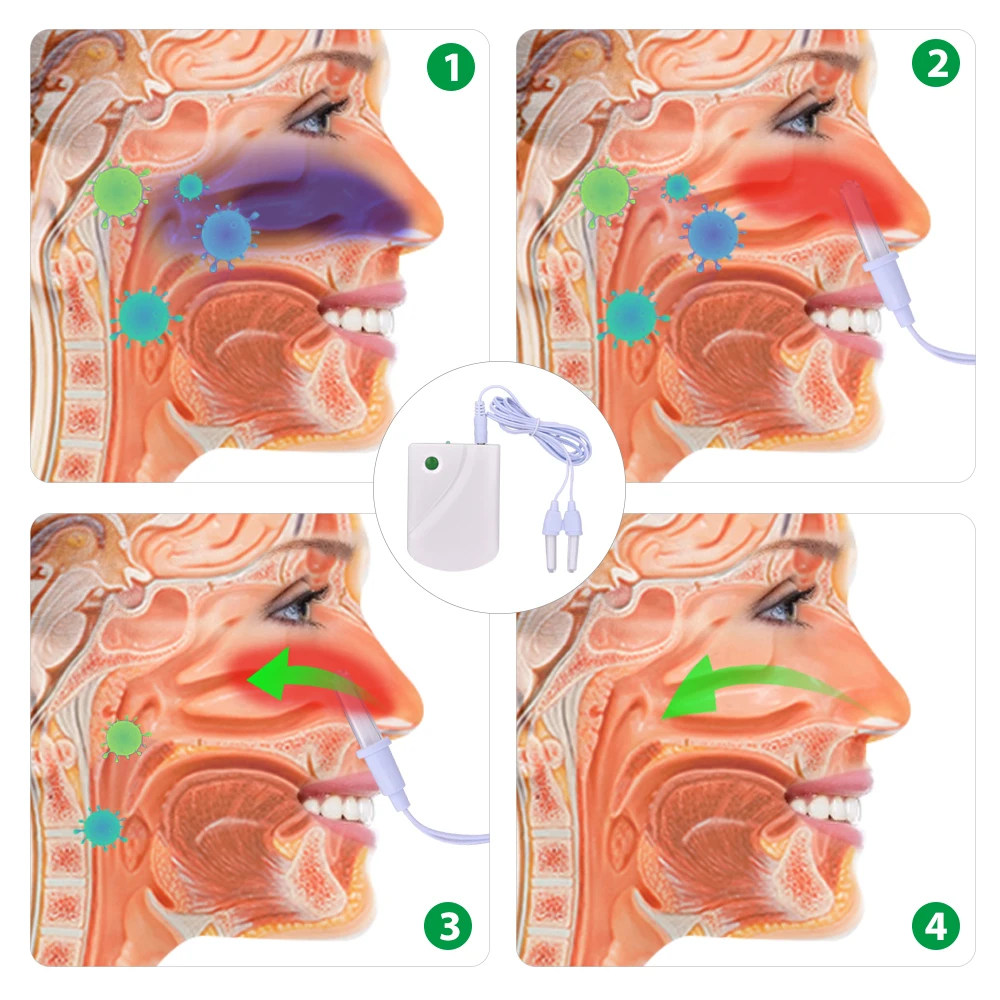 

Rhinitis Therapy Device Sinusitis Cure Treatment Instrument Relief Nasal Allergy Therapeutic Massager Medical Devices Portable