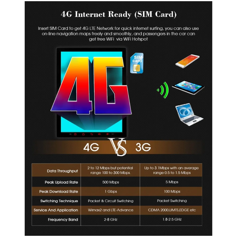 C600 10 4 &quotвертикальный экран Android 6 0 Восьмиядерный автомобильный DVD GPS радио плеер