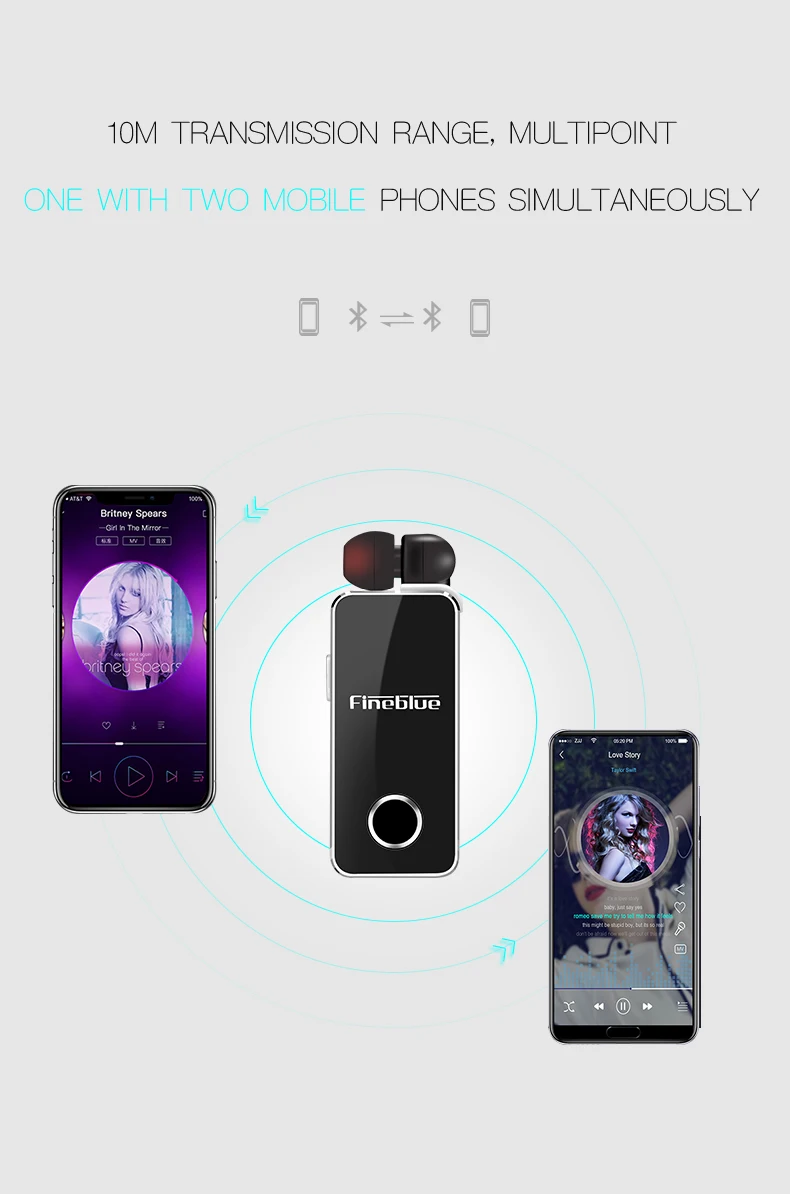 Fineblue i-X9, мини беспроводные наушники-вкладыши, Bluetooth наушники, гарнитура, Blutooth, стерео наушники, гарнитура