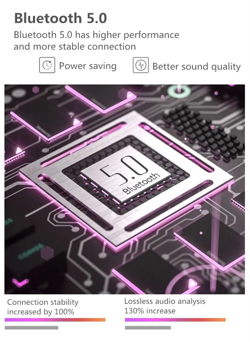 Настоящие беспроводные Bluetooth V5.0 наушники стерео Складные портативные игровые Mp3