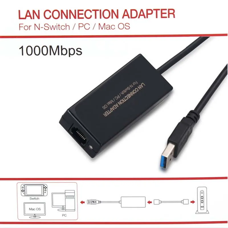 USB 3.0 RJ45 1000Mbps Ethernet Lan Network Card Adapter for Nintendo Switch NS PC Mac OS | Электроника