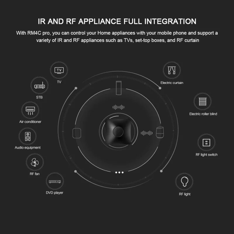 Универсальный Интеллектуальный пульт дистанционного управления Broadlink Bestcon RM4 Pro