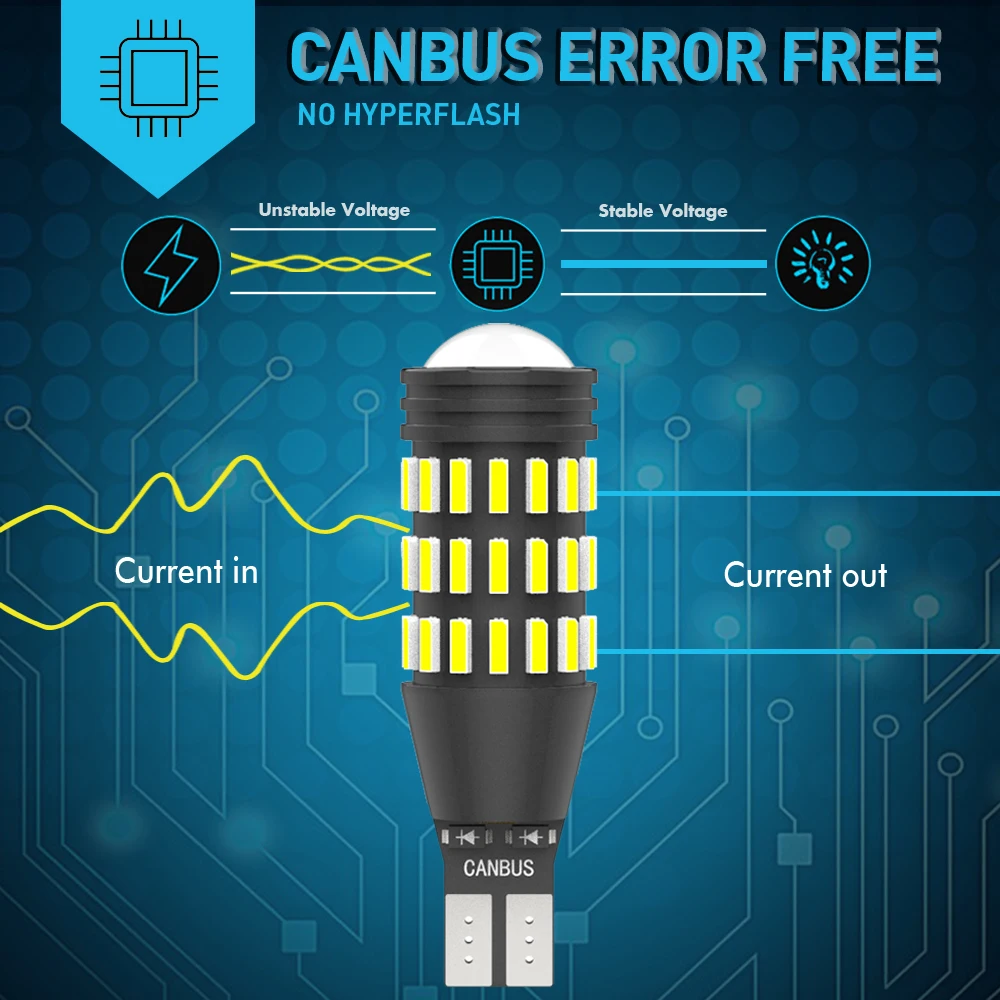 2x T15 W16W 921 светодиодный Canbus Светодиодная Лампочка лампы резервные фары заднего