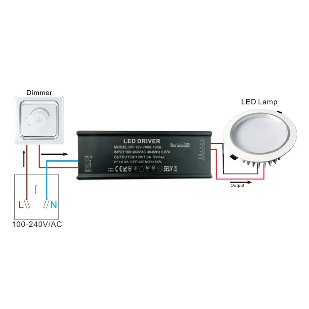 12V/24V 100W Постоянный Напряжение ТРИАК Диммируемый СИД драйвер затемнения Питание