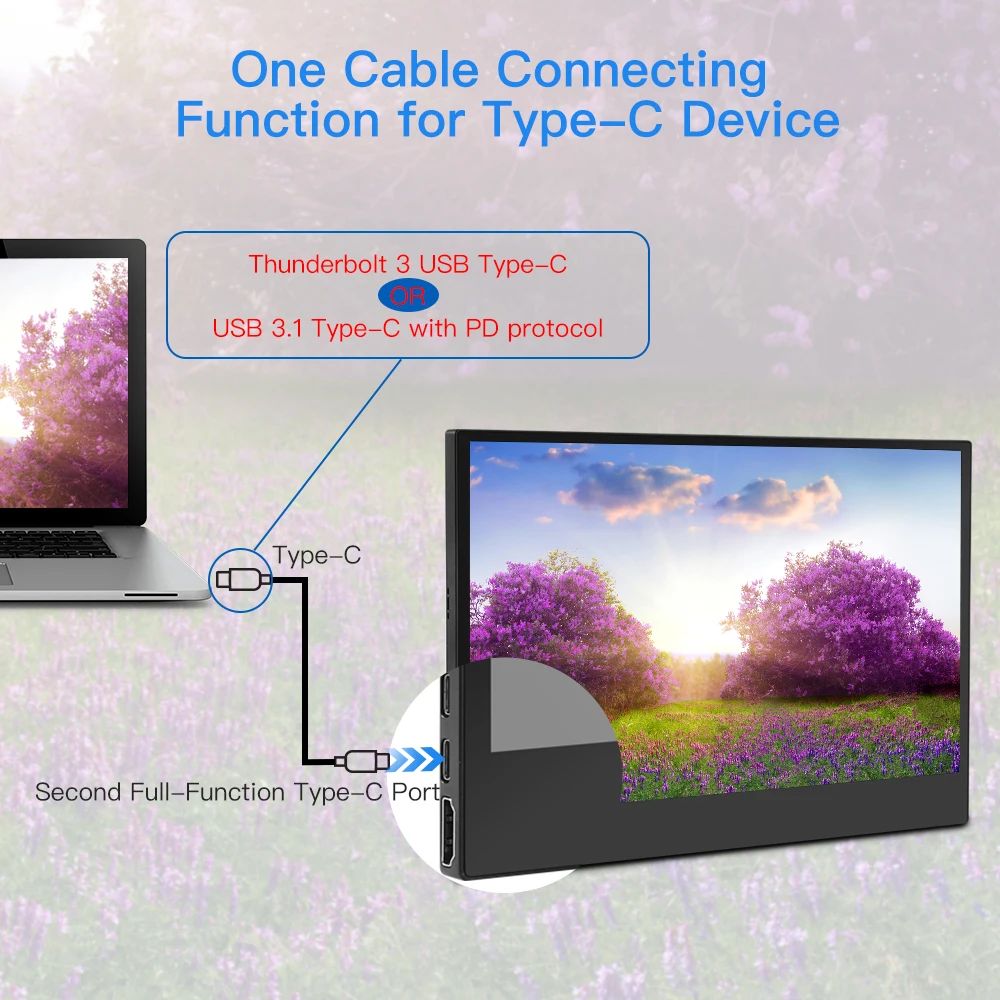 저렴한 Eyoyo 13.3 인치 휴대용 LCD 모니터 USB-C IPS 모니터 노트북, PS4, Xbox One, Nintendo 스위치 TFT DHMI 디스플레이 LED 백라이트