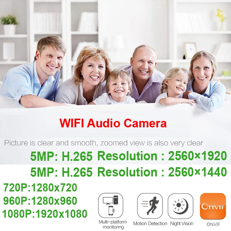 

Audio 5MP IP Camera Wifi Two-Way Voice Intercom Ipcam Cctv Security Surveillance Indoor Cam Wireless Onvif HD Home Camera JIENUO