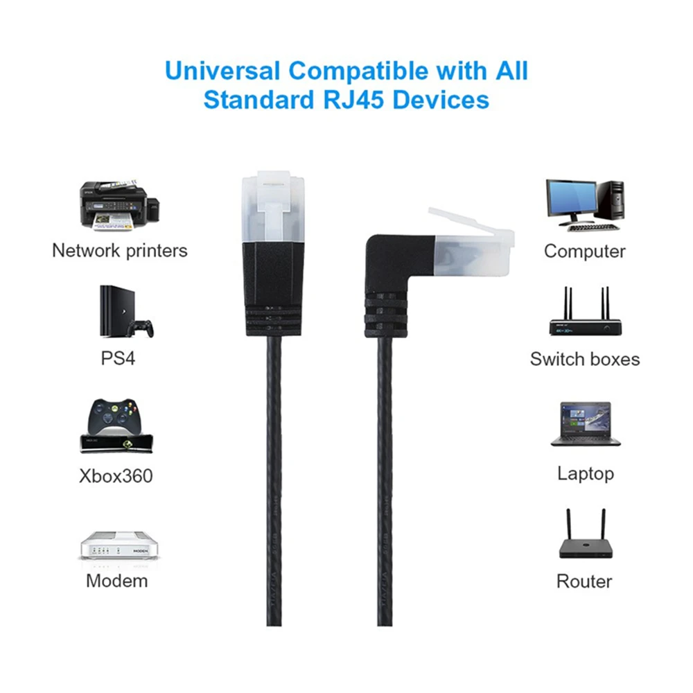 Сверхтонкий Ethernet-кабель Cat6 сетевой кабель RJ45 Lan UTP для совместимый патч-корд