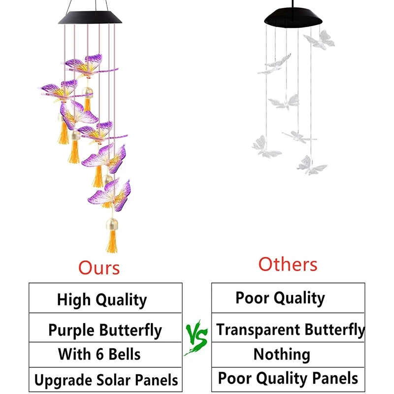 

Hanging Solar Light Butterfly Bell Solar Wind Chime Color Changing Solar Garden Light Outdoor Waterproof For Garden Yard Decor