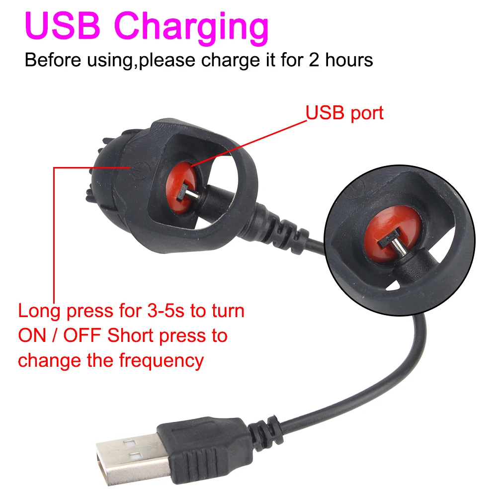 Мини страпон палец вибраторы для женщин лесбиянок Стимулятор клитора сосков