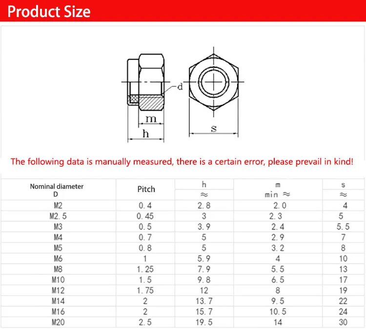 316,100Pcs, M3 M4 M5 M6 M8 M10 M12 Galvanized 316 Stainless Steel Self-locking Nut Lock Nut Locknut Slip Nylon Hex Nut DIN985