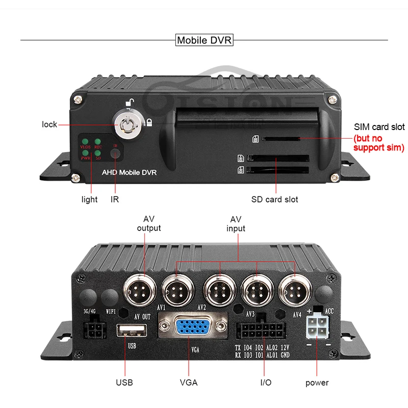 H265 4-канальный автомобильный видеорегистратор MDVR мобильный 256G автомобильная