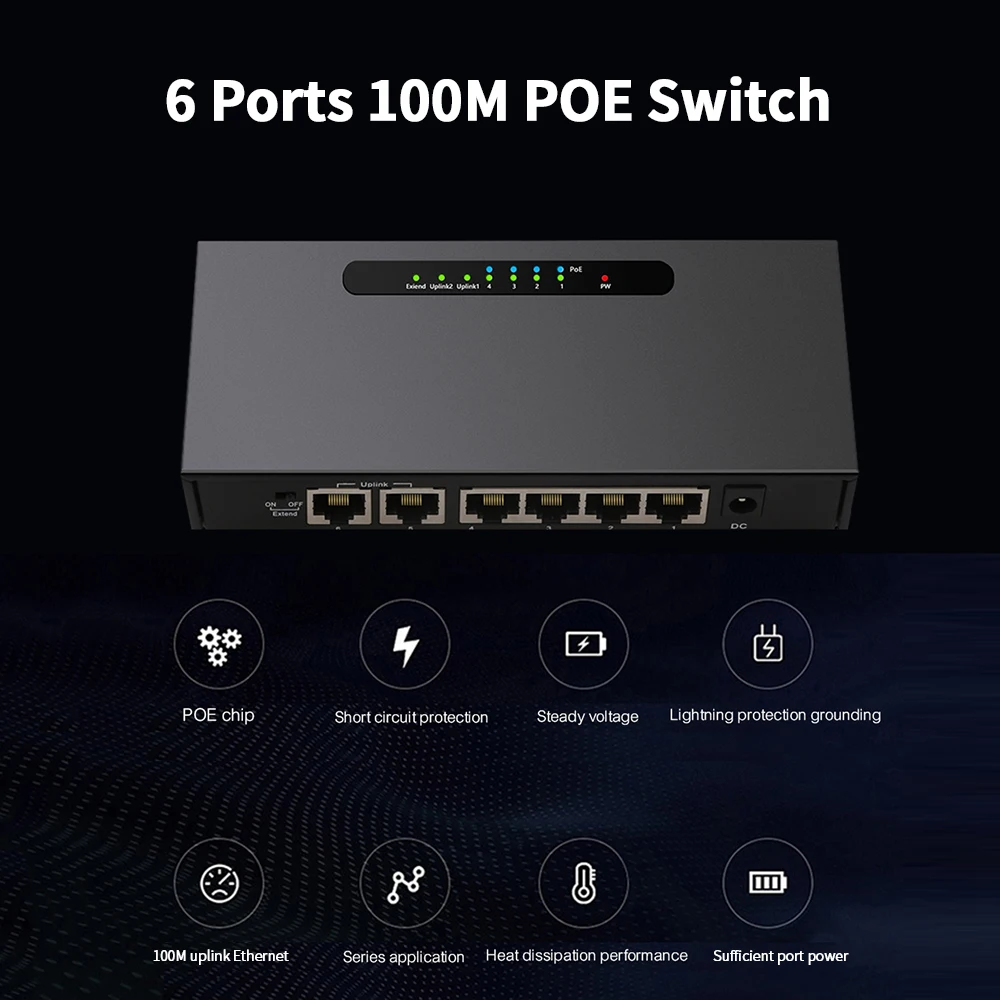 

6-port POE Switch 4+2 100M Enthernet Switch with 4 Ethernet Ports 2 Uplink Ethernet Ports for IP Camera Wireless AP EU/US Plug