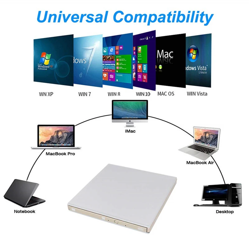 USB 3 0 DVD привод Оптический CD ROM проигрыватель RW горелка для ноутбука компьютера ПК