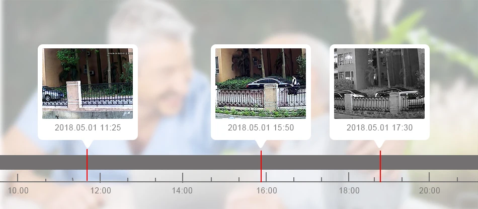 1080P Беспроводная ip-камера на солнечной энергии, WiFi Водонепроницаемая камера безопасности, ИК камера ночного видения, камера видеонаблюдения, CCTV