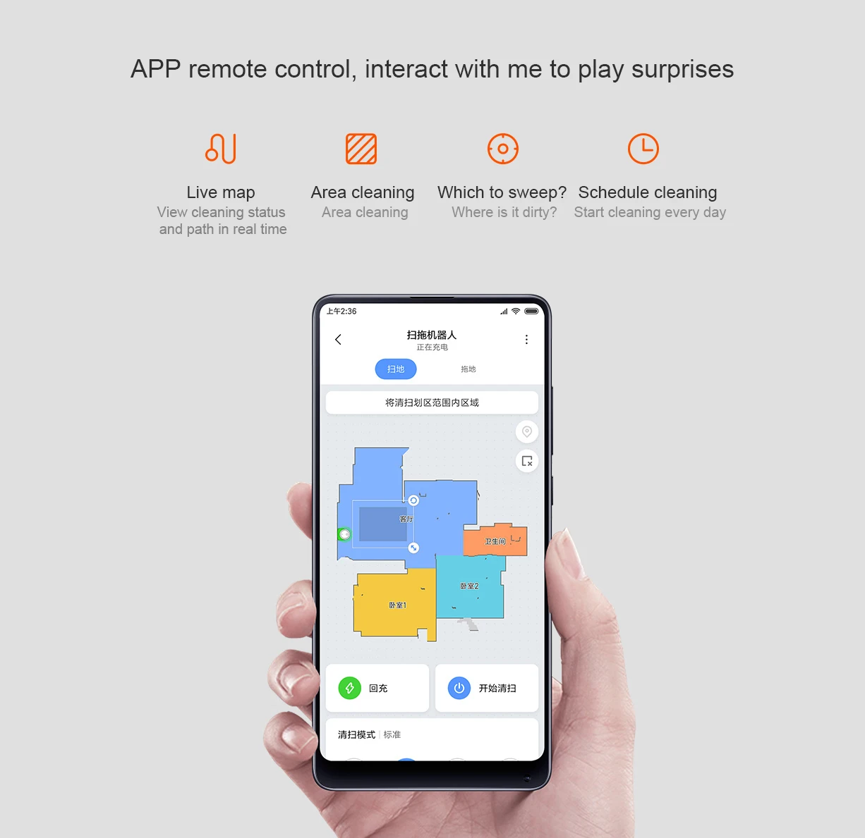 Робот-пылесос Xiaomi Pro V2 Mijia 2 STYJ02YM Mi робот-пылесос с LDS-радаром и управлением через